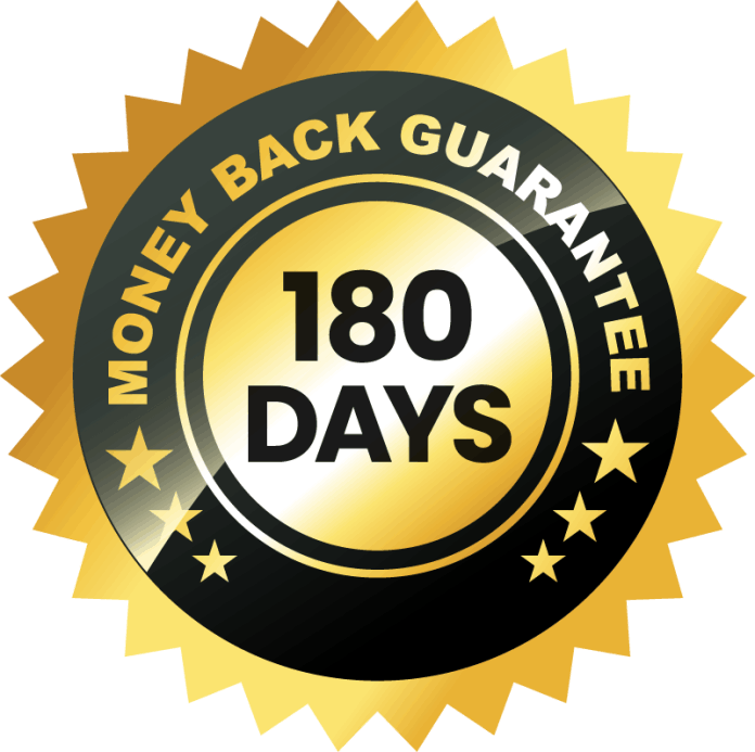 Citrus Burn 180-Days Money Back Guarantee